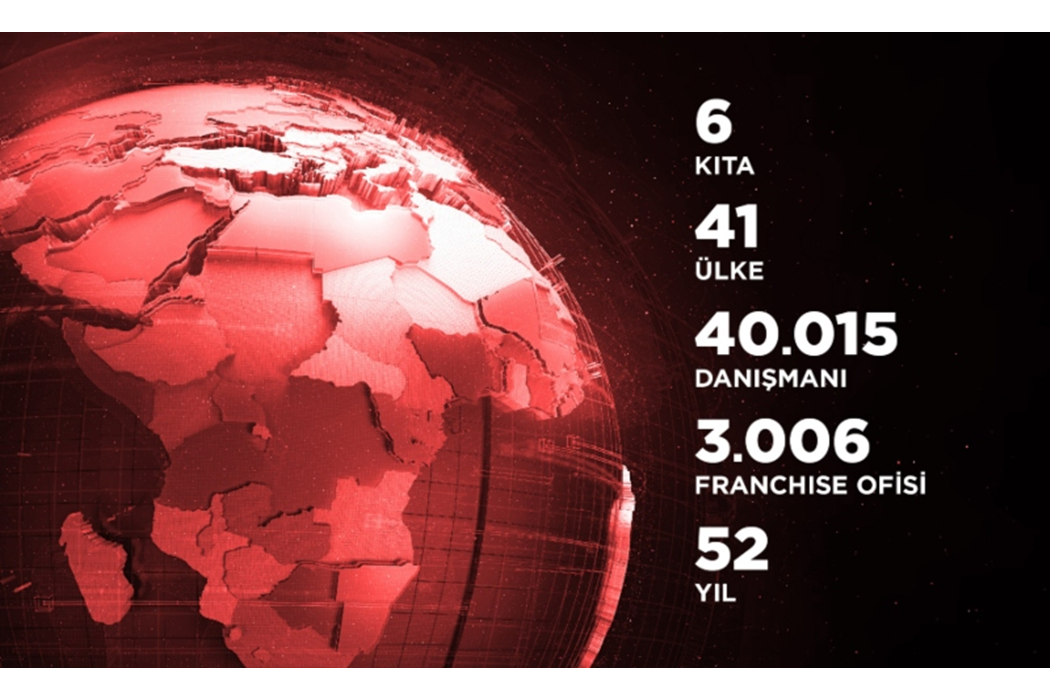 SENİN ŞİRKETİN. SENİN TARZIN. SENİN SEÇİMİN.