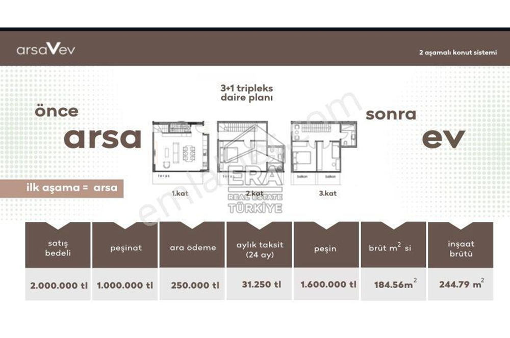 WHATEVER HOUSE OR LAND PROJECT IN YALOVA