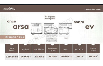 WHATEVER HOUSE OR LAND PROJECT IN YALOVA