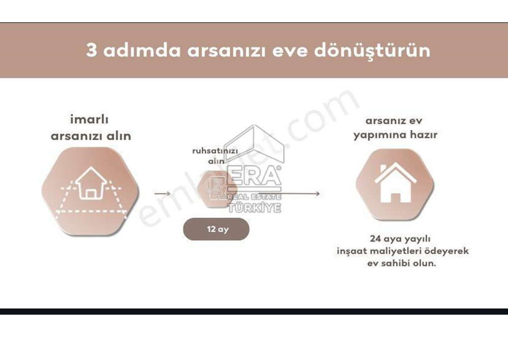 WHATEVER HOUSE OR LAND PROJECT IN YALOVA