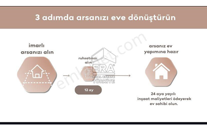 WHATEVER HOUSE OR LAND PROJECT IN YALOVA