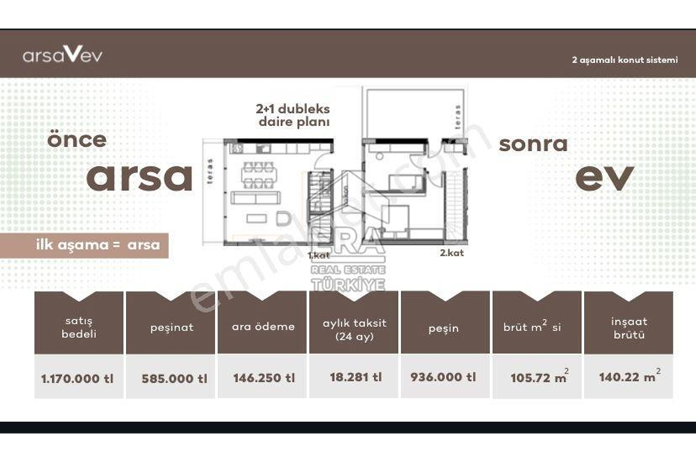 WHATEVER HOUSE OR LAND PROJECT IN YALOVA