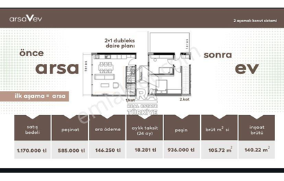 YALOVA'DA İSTER EV İSTER ARSA PROJESİ