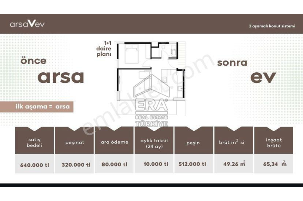 WHATEVER HOUSE OR LAND PROJECT IN YALOVA