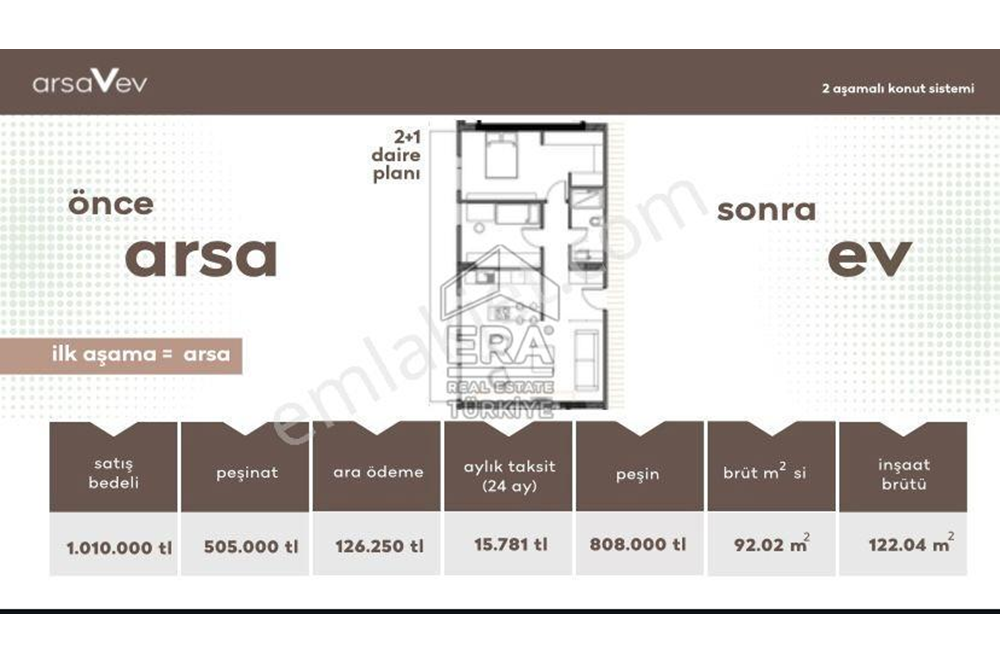 WHATEVER HOUSE OR LAND PROJECT IN YALOVA