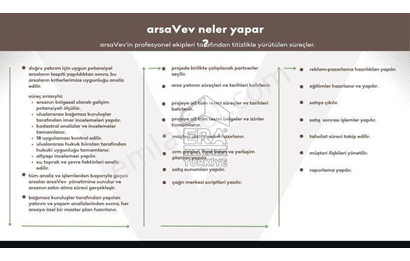 WHATEVER HOUSE OR LAND PROJECT IN YALOVA