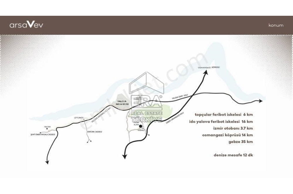 YALOVA'DA İSTER EV İSTER ARSA PROJESİ