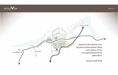 YALOVA'DA İSTER EV İSTER ARSA PROJESİ