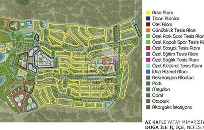 NEFCITY 82 PROJESİNDE KIRŞEHİR KAMAN'DA SATILIK İMARLI ARSA