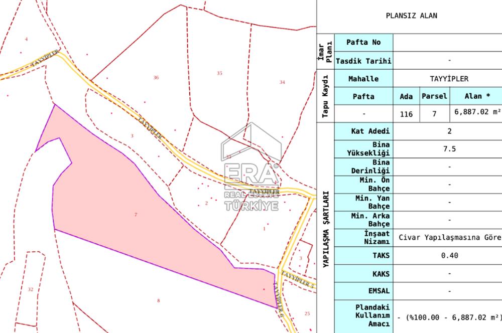 ERA SÖZ DEN TAYYİPLER MH SATILIK 6887 m² KONUT İMARLI ARSA