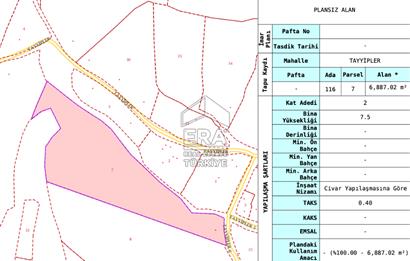 ERA SÖZ DEN TAYYİPLER MH SATILIK 6887 m² KONUT İMARLI ARSA