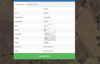 Denizli Bozkurt Yenibağlar'da 1055 m2 Satılık Tarla