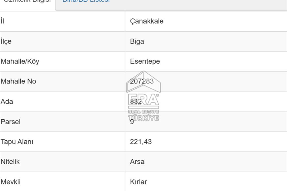 Çanakkale Biga Esentepe Satılık İmarlı Arsa