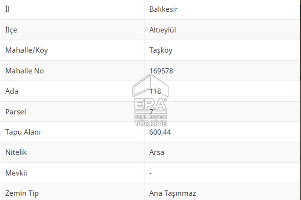 ERA PORT GÜVENCESİYLE BALIKESİR ALTIEYLÜL TAŞKÖY'DE 550 m² ARSA