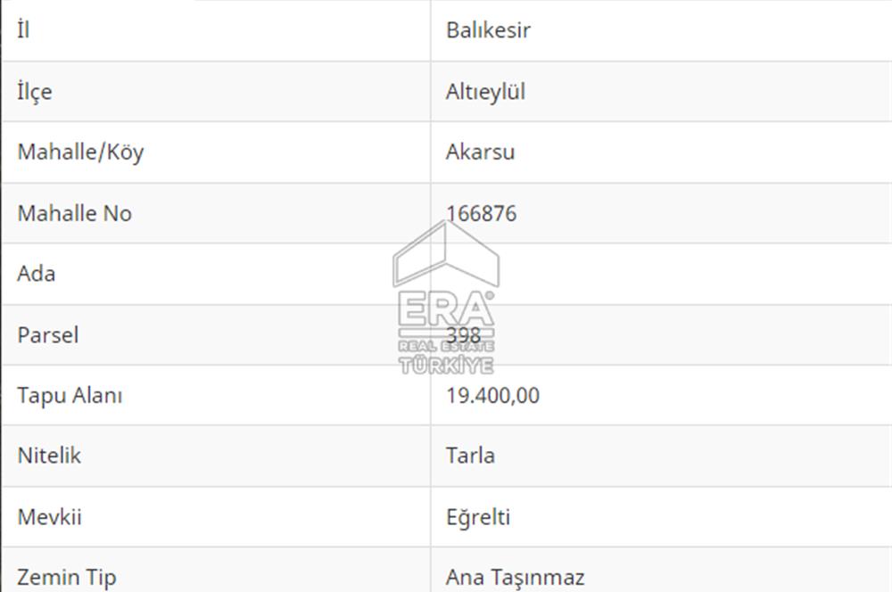 ERA PORT GÜVENCESİYLE ALTIEYLÜL AKARSU 19400m² TARLA