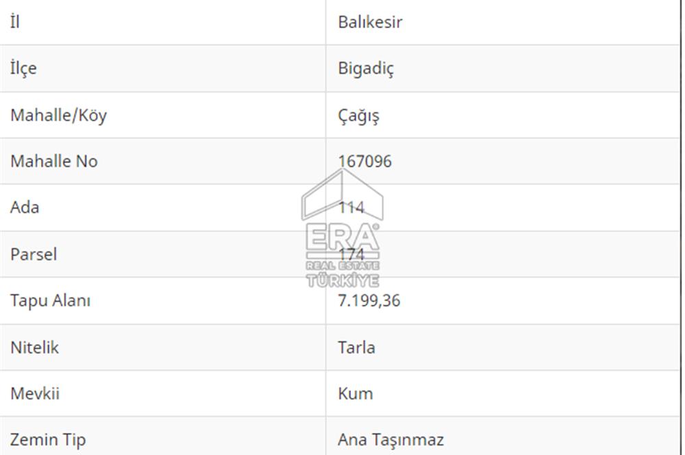 ERA PORT GÜVENCESİYLE ÇAĞIŞ MAHALLESİNDE YOLA CEPHELİ TARLA