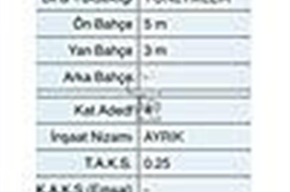 Karahasanlı Mahallesi 475 M2 4 Kat İmarlı Satılık Arsa