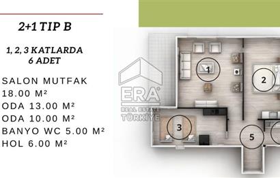 Era Didiyma'dan Projeden Satılık Daireler