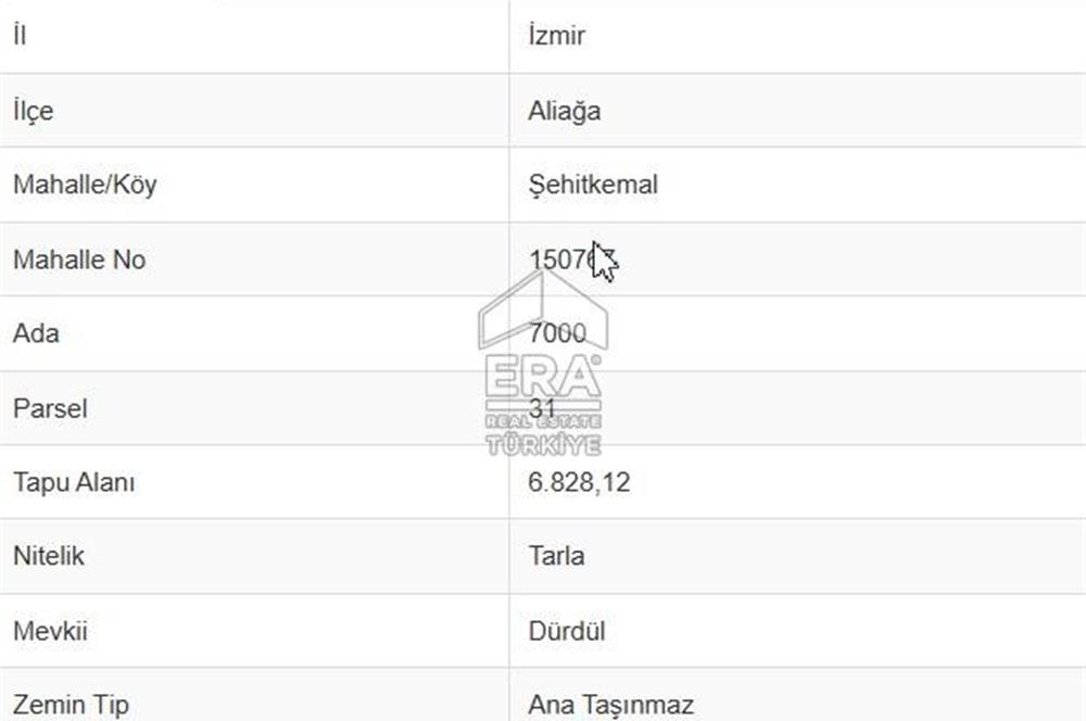 Aliağa Şehit Kemal Mahallesinde Satılık Tarla