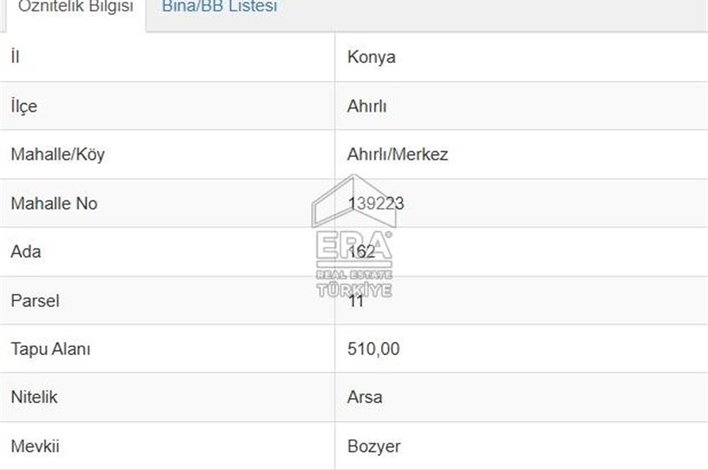 KONYA AHIRLI MERKEZDE 510 M2 SATILIK ARSA 