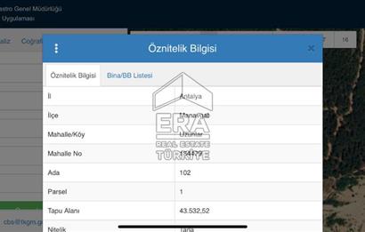 Antalya Manavgat Uzunlar Satılık Tarla