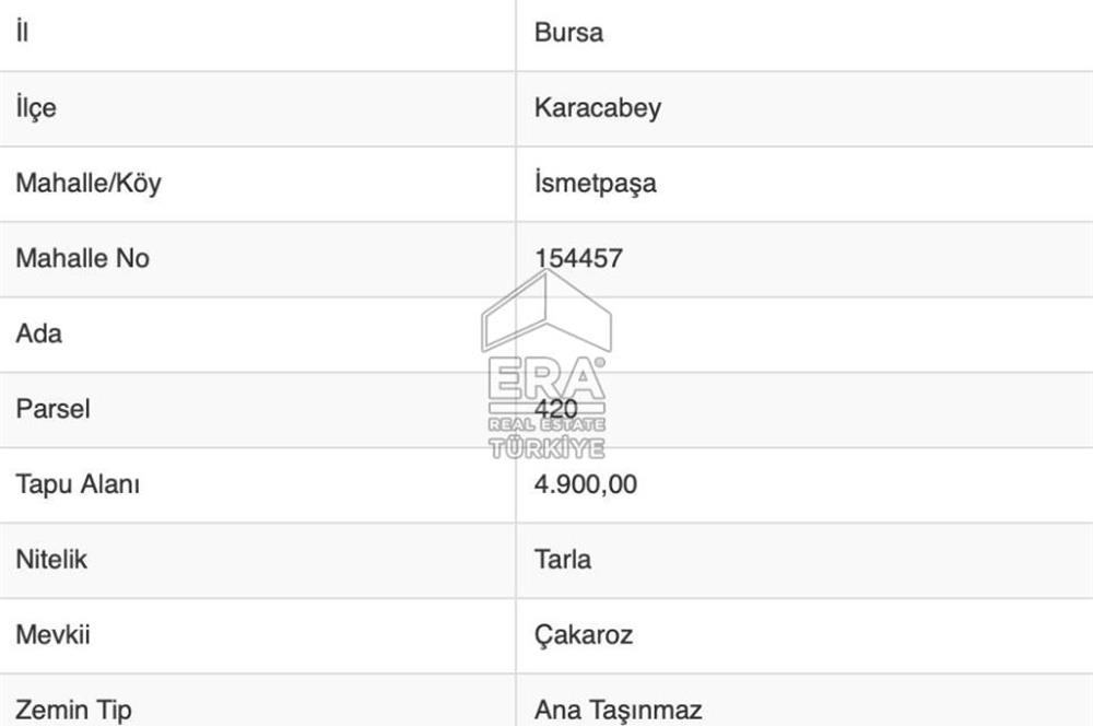 ERA SÖZ DEN BURSA KARACABEY İSMETPAŞA MAH. SATILIK 4900M² TARLA