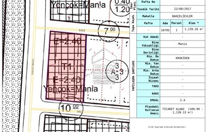 ERA SÖZ DEN BAHÇELİEVLER MH SATILIK SATILIK 460 m² DEPO