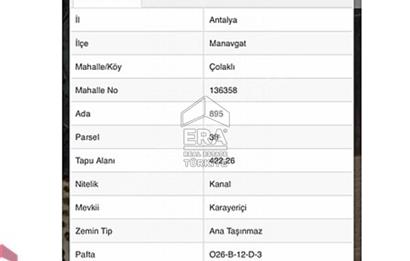 ÇOLAKLI MAHALLESİNDE SATILIK MÜSTAKİL TARLA VE EV