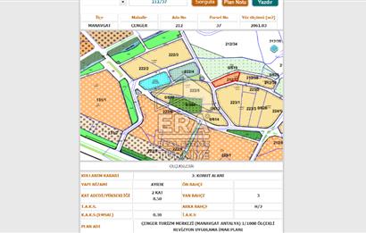 MANAVGAT ÇENGER'DE DENİZE 500m MESAFEDE SATILIK 2,060 m2 TARLA