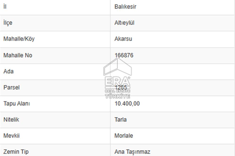 ERA PORT GÜVENCESİYLE BALIKESİR ALTIEYLÜL AKARSU 10400m² TARLA