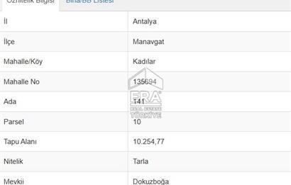 ANTALYA MANAVGAT KADILAR MH 5127 M2 SATILIK TARLA 