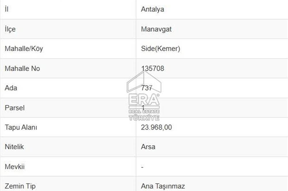ANTALYA MANAVGAT SİDE KEMER MH 21 M2 SATILIK TİCARİ ARSA HİSSESİ 