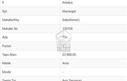 ANTALYA MANAVGAT SİDE KEMER MH 21 M2 SATILIK TİCARİ ARSA HİSSESİ 