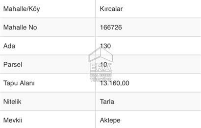 Ayvalık Kırcalarda satılık tarla