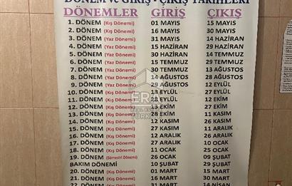 ERA PORT GÜVENCESİYLE ENTUR EDREMİT 19.SÖMESTRİ DÖNEMİ DEVREMÜLK