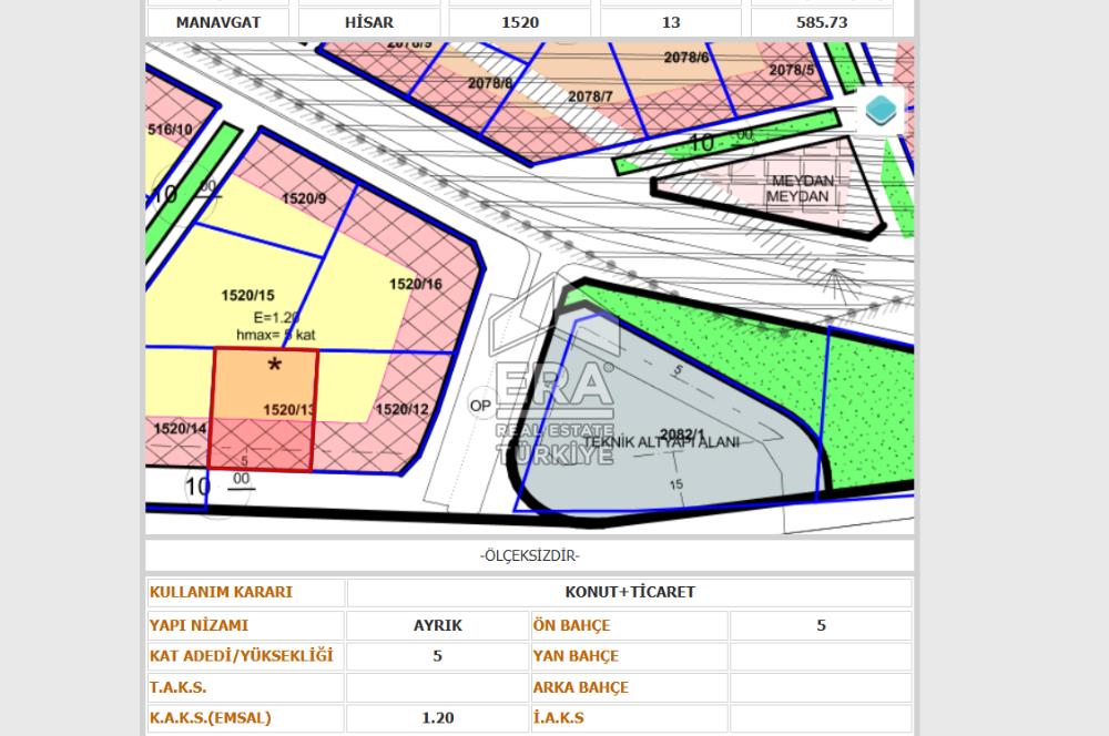 ANTALYA MANAVGAT ESKİ HİSAR MAHALLESİ SATILIK 4+1 DUBLEKS DAİRE