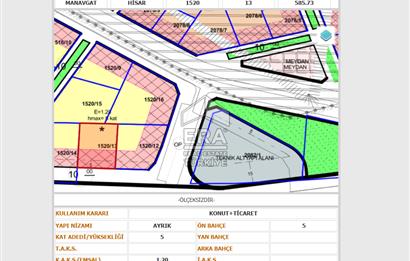 ANTALYA MANAVGAT ESKİ HİSAR MAHALLESİ SATILIK 4+1 DUBLEKS DAİRE