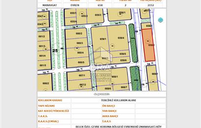 ANTALYA MANAVGAT EVRENSEKİ TURİZM BÖLGESİNDE SATILIK ARSA