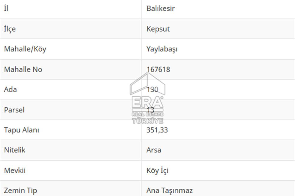 ERA PORT GÜVENCESİYLE KEPSUT YAYLABAŞI YATIRIMLIK SATILIK ARSA