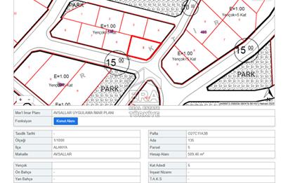ANTALYA ALANYA AVSALLAR MAHALLESİ SATILIK TERCİHLİ TİCARİ ARSA