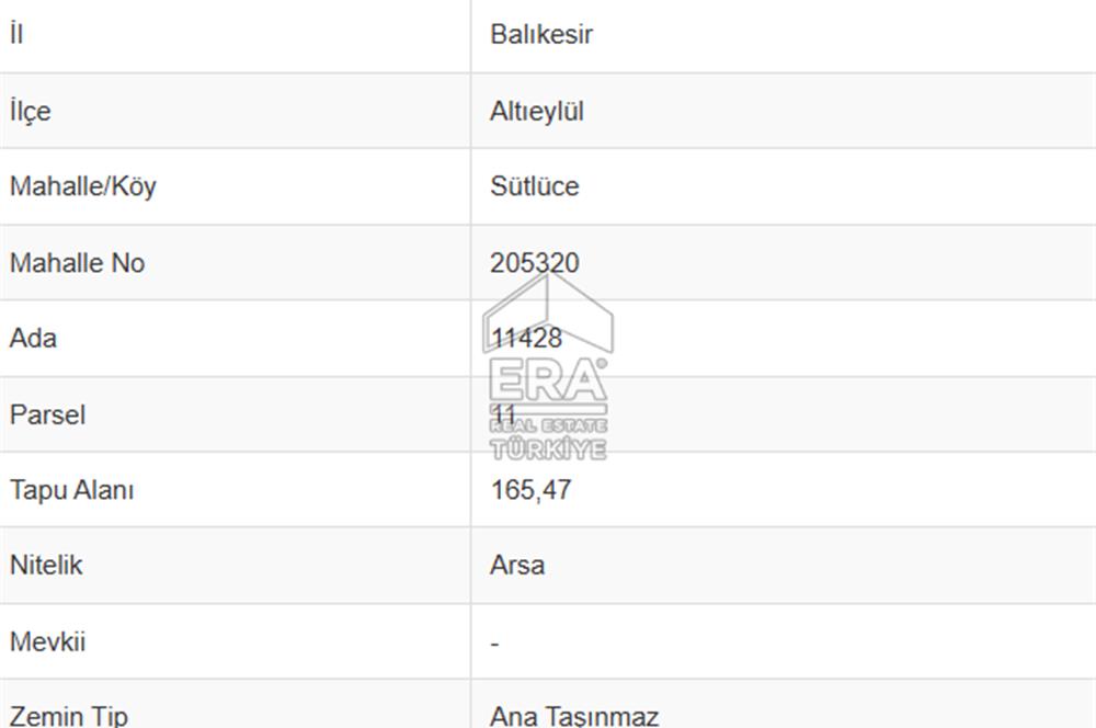 ERA PORT GÜVENCESİYLE ALTIEYLÜL SÜTLÜCE MAH. SATILIK ARSA