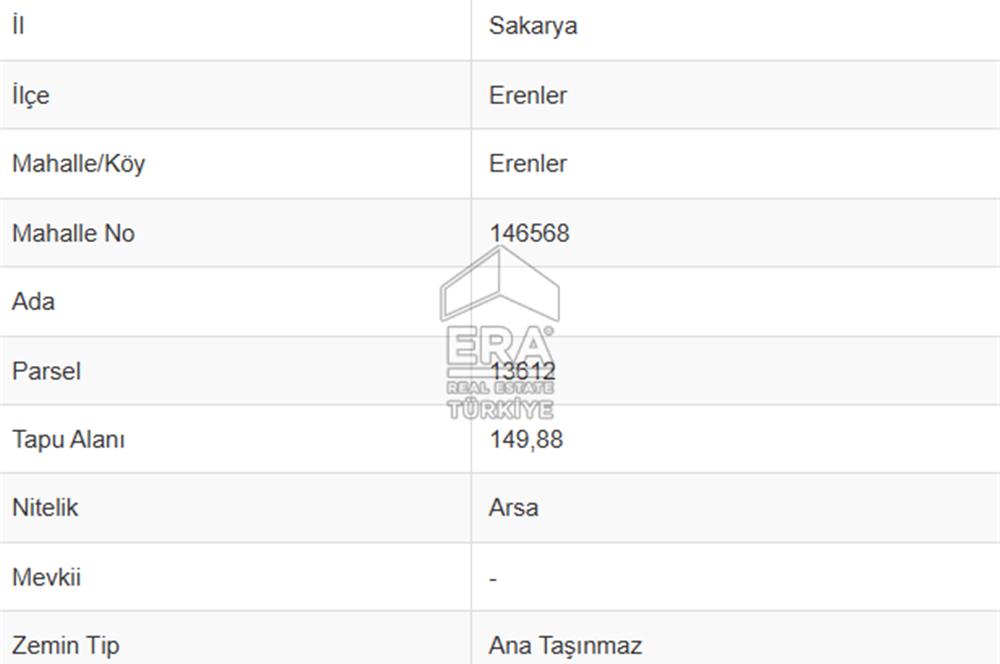 ERA KARAT TAN ERENLER ADA AVM KARŞISI SATILIK YATIRIMLIK ARSA