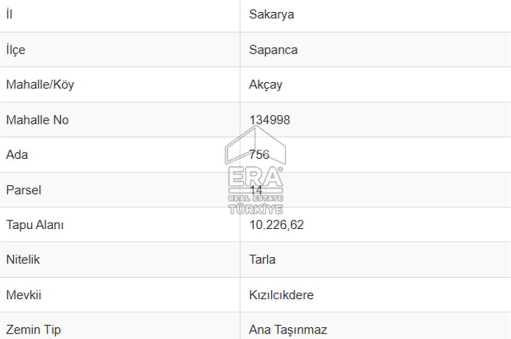 ERA KARAT TAN SAPANCA AKÇAY MEVKİİNDE YATIRIMLIK SATILIK TARLA