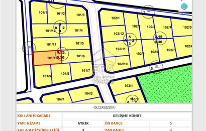 ANTALYA MANAVGAT BEREKET MAHALLESİ SATILIK ARSA