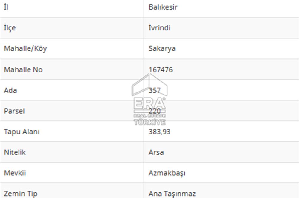 ERA PORT GÜVENCESİYLE İVRİNDİ SAKARYA MAHALLESİN'DE SATILIK ARSA