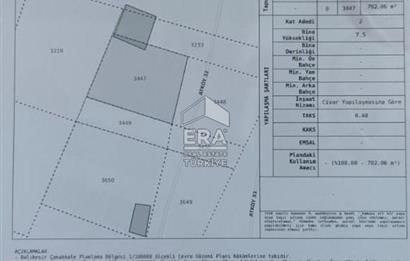 ERA SÖZ GAYRİMENKULDEN BALIKESİR ATKÖY’DE SATILIK TARLALAR