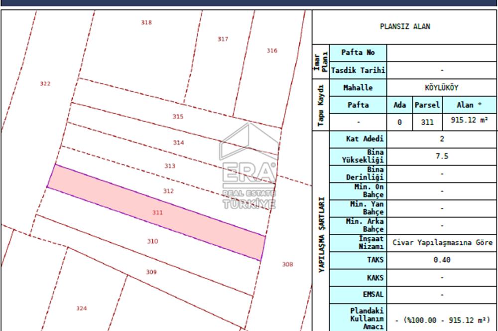 ERA PORT GÜVENCESİYLE BALIKESİR KÖYLÜ KÖYÜ'NDE 915m² ARSA