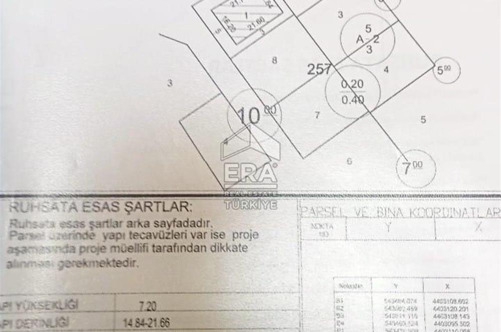 KIRIKKALE HASANDEDE YOLA 65M TEMELİ YAPI RUHSATI HAZIR
