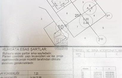 KIRIKKALE HASANDEDE YOLA 65M TEMELİ YAPI RUHSATI HAZIR