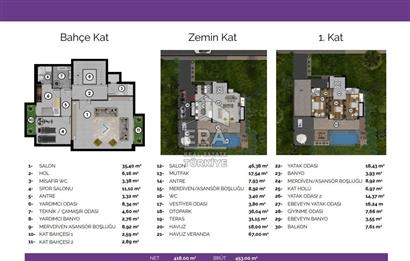 AKASYA COUNTRY villa sitesinde Müstakil - Havuzlu Lüks 6+2 VİLLA